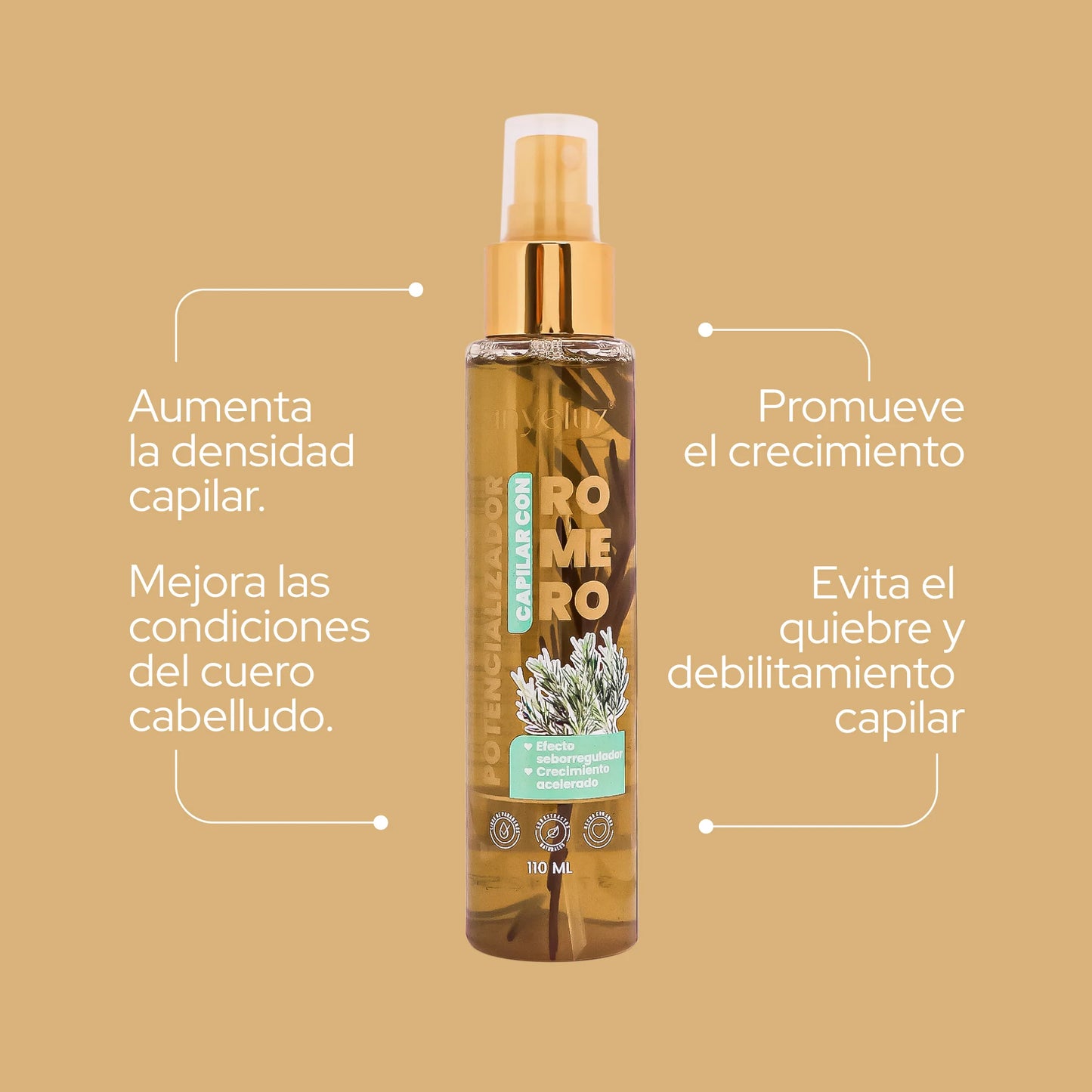 Potencializador de Romero X 110ML ANYELUZ